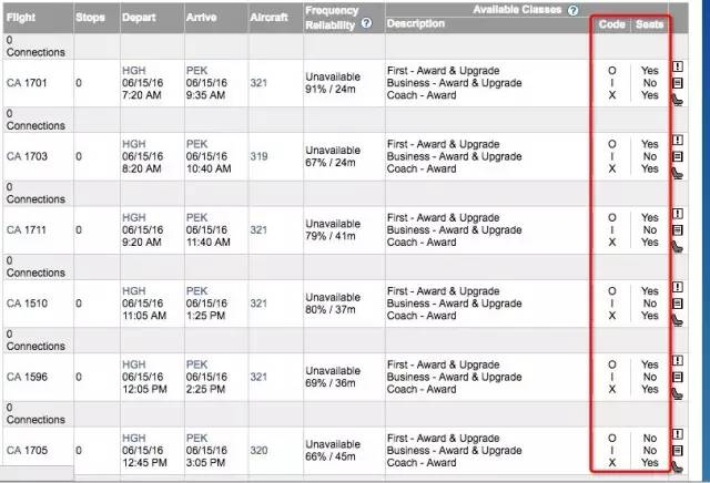 国际特价机票里程票,特价机票里程兑换攻略
