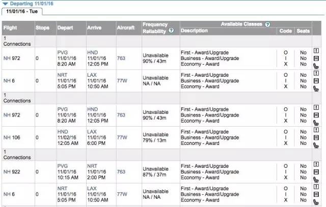 特价机票里程票,特价机票里程