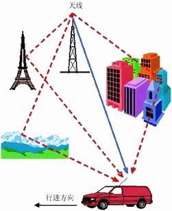 港珠澳大桥海底隧道不会掉下去吗,港珠澳海底隧道如何滴水不漏
