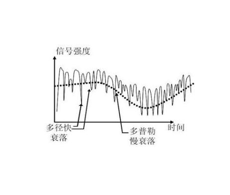 港珠澳大桥海底隧道不会掉下去吗,港珠澳海底隧道如何滴水不漏