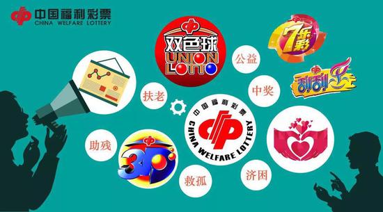 105号禁令后，互联网彩票何去何从