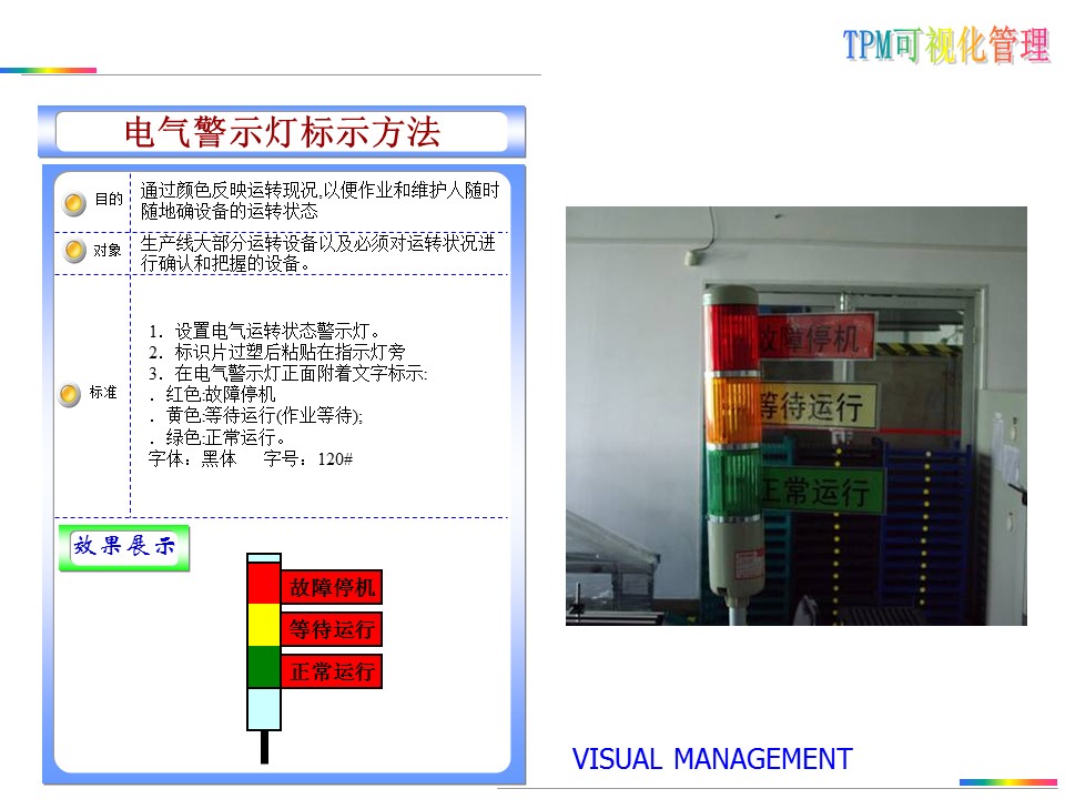 可视化目视化安全标准化标识牌,目视化管理信息