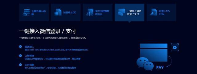 微信小程序次级生态,微信生态次级调研