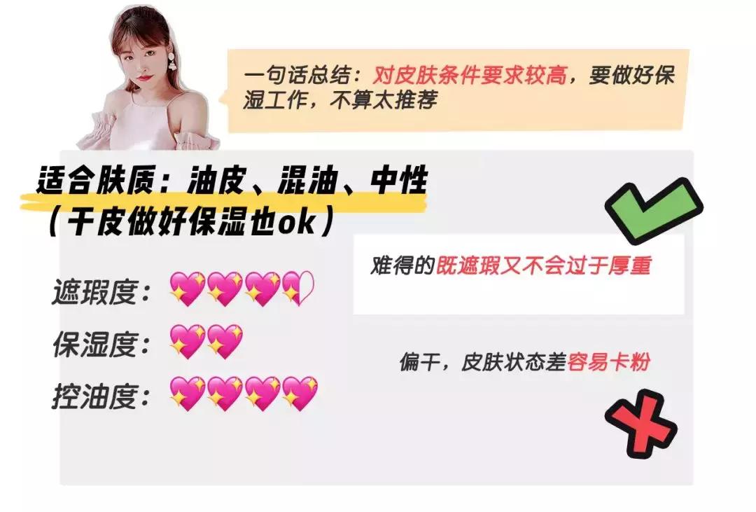 10款网红粉底大测评｜50元和1200元的粉底究竟有什么区别？