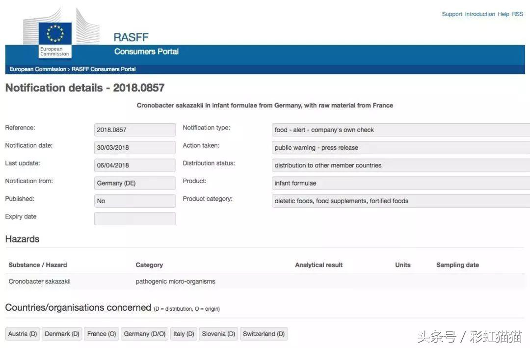 央视曝光！厦门那些喜欢喝进口奶的要当心了，原来水如此之深！