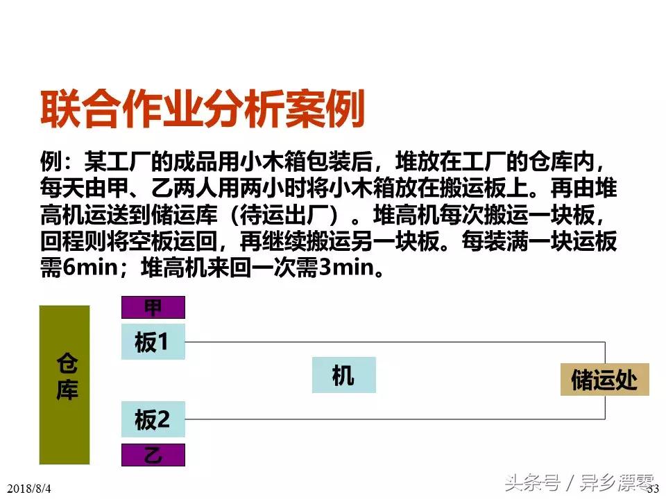 工厂pe技术员教程,工厂PE工程师学习资料