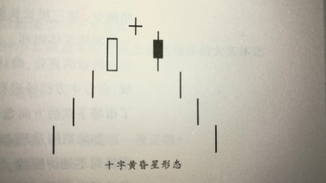 k线教学视频教程全集,k线教程