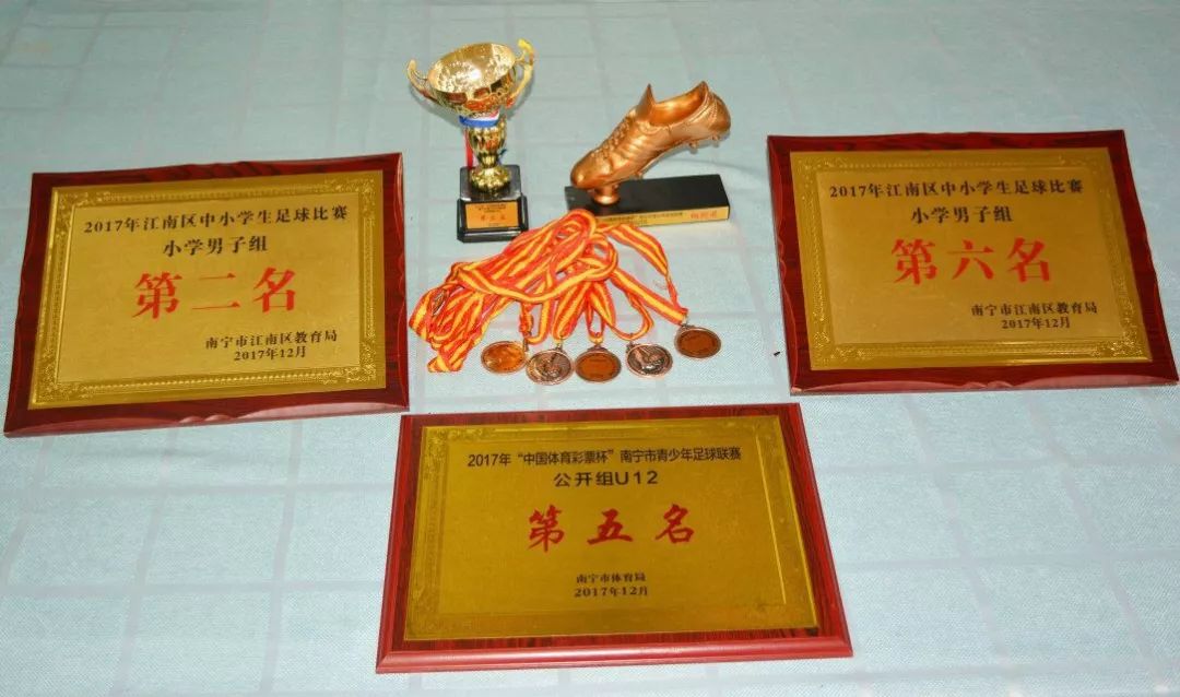 首批校园足球特色学校,国家级校园足球特色校评估表