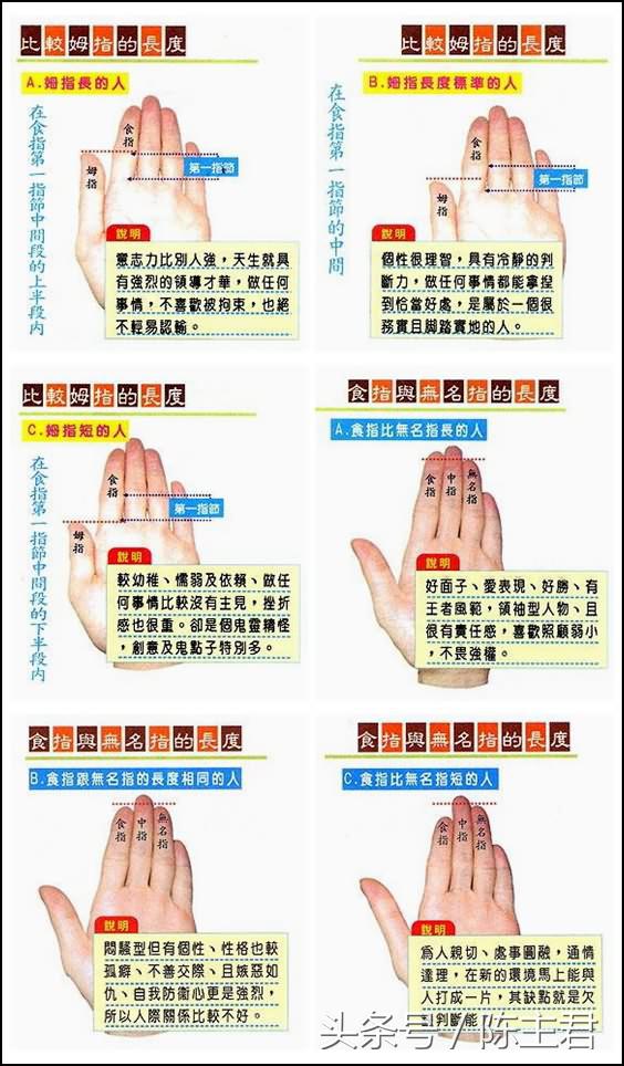 教你看手相面相,学看手相的教程