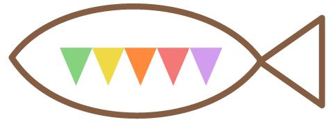 美媒：十种迹象表明你可能已身陷*教邪**