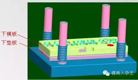 冲压卷圆模具结构图解,冲压模具的基本结构