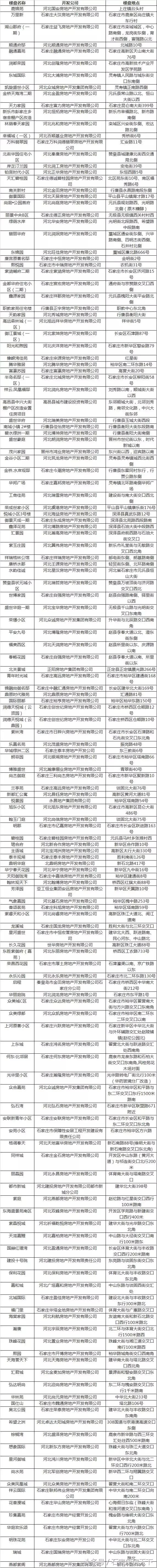 组合贷可以提取公积金自动还款吗,组合贷款可以提取公积金还商贷