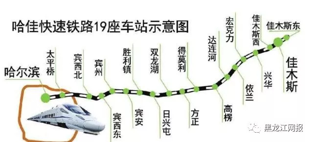 佳木斯到哈尔滨高铁票价,佳木斯到哈尔滨高铁票价多少