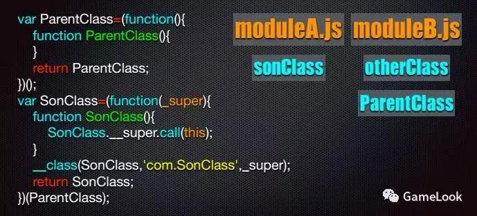 微信h5游戏详细介绍,微信h5小游戏怎么做