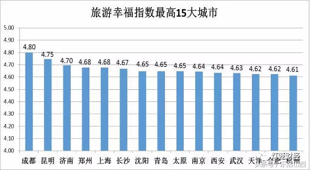 太原市太忻一体化会启动吗,太榆同城化榆次变成太原一个区吗