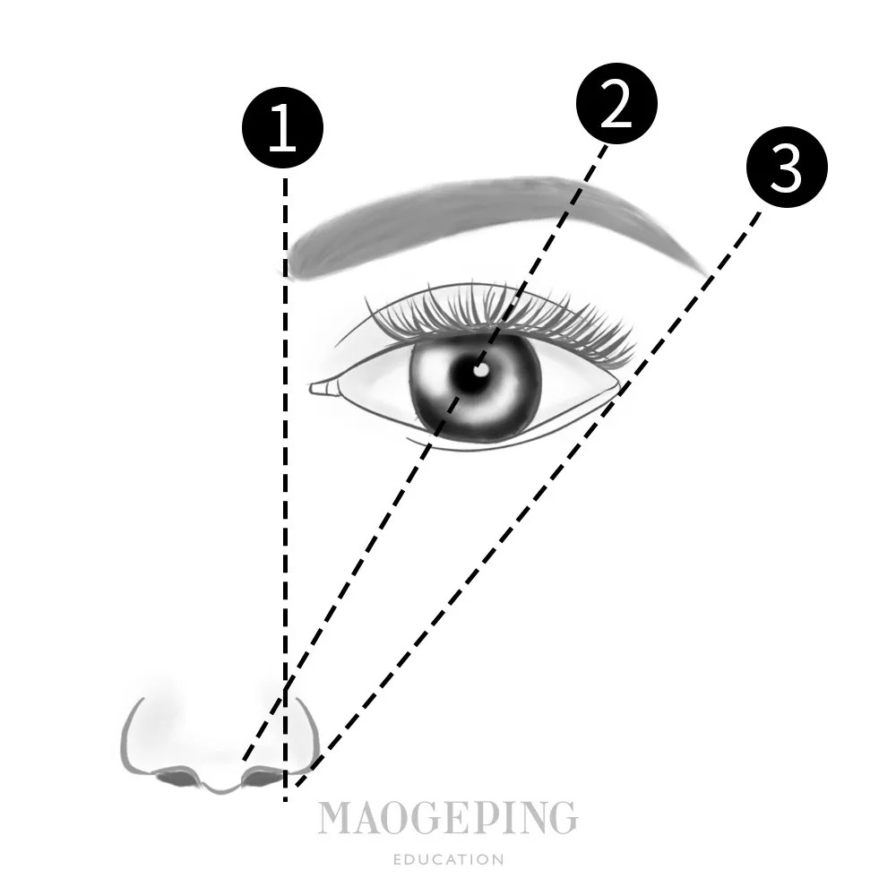 50岁画眉毛眉形怎么画比较好看,简单画眉毛的步骤手把手教你学会