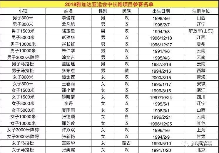 亚运会对战日本,亚运会对抗日本合集