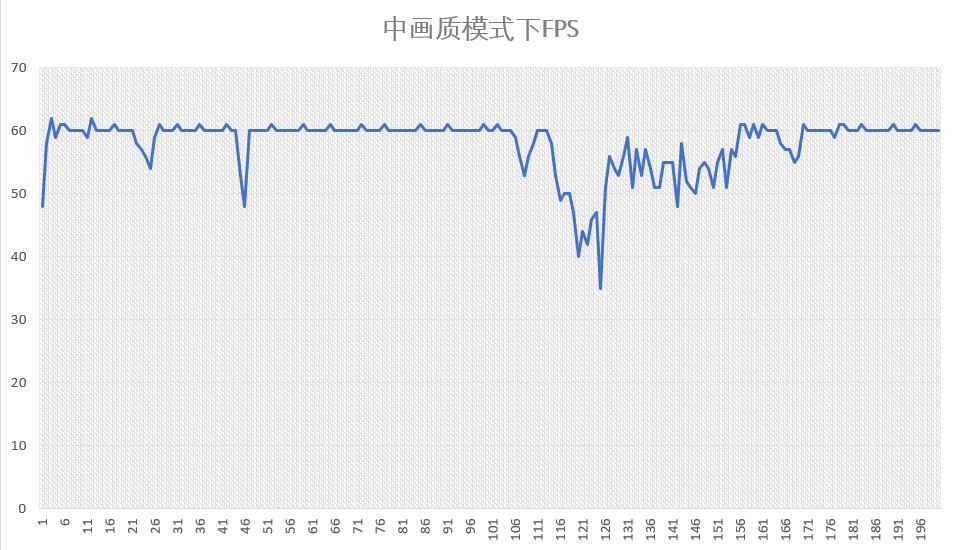 联想拯救者y7000对比小新pro16,联想拯救者y7000i7-8750h