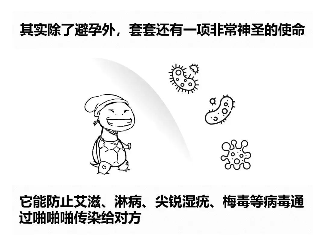 避孕套简史：早期的套套，看着就疼