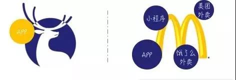 麦当劳会员节8.12优惠券,麦当劳会员节8.25优惠券