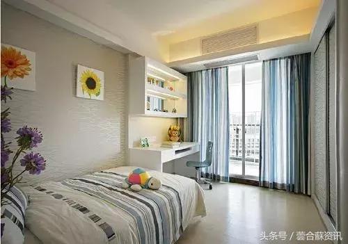 住房公积金标准,房租补贴3000