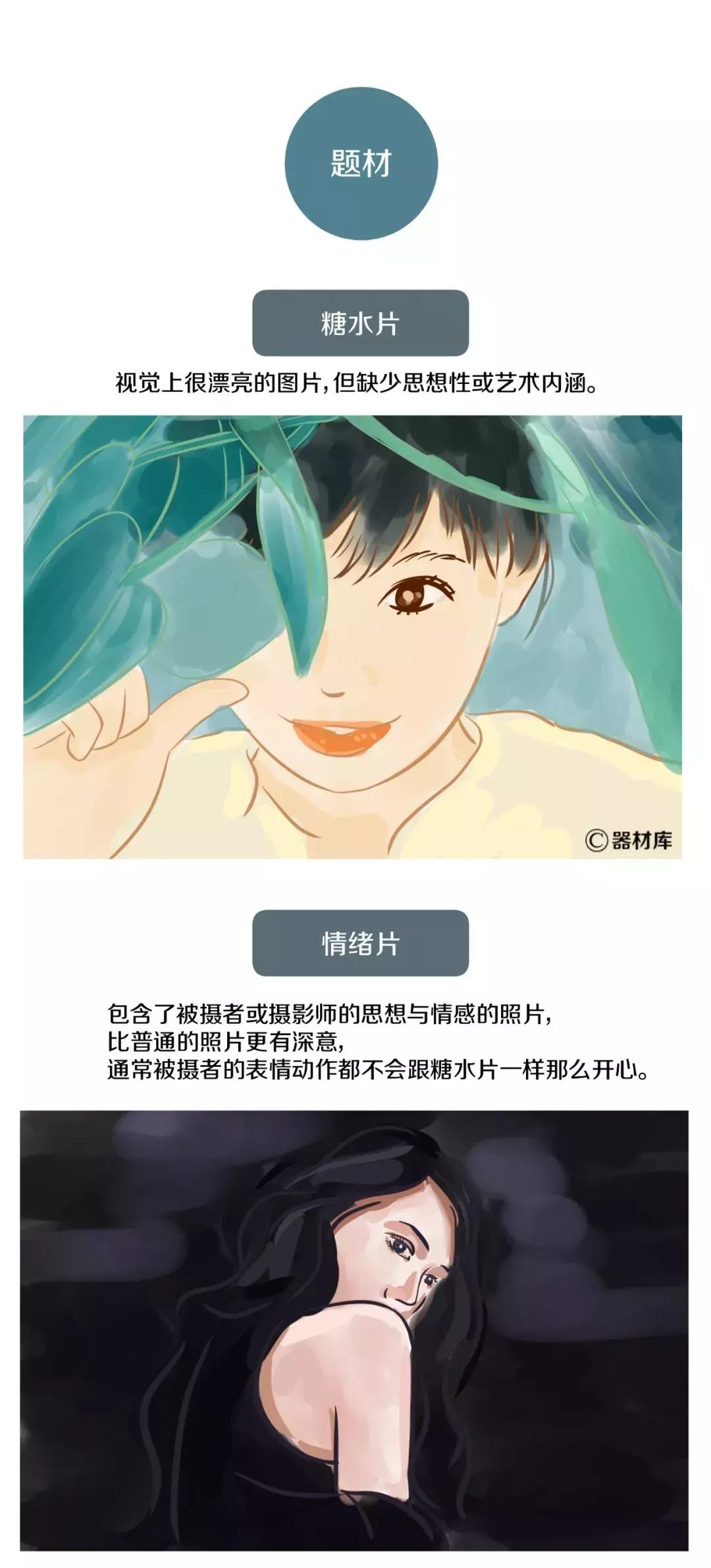 摄影圈的黑话你懂了吗,摄影圈的潜规则和套路