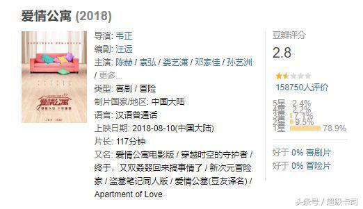 《爱情公寓》被控“五宗罪”，那些主演还是你心目中的白月光吗？