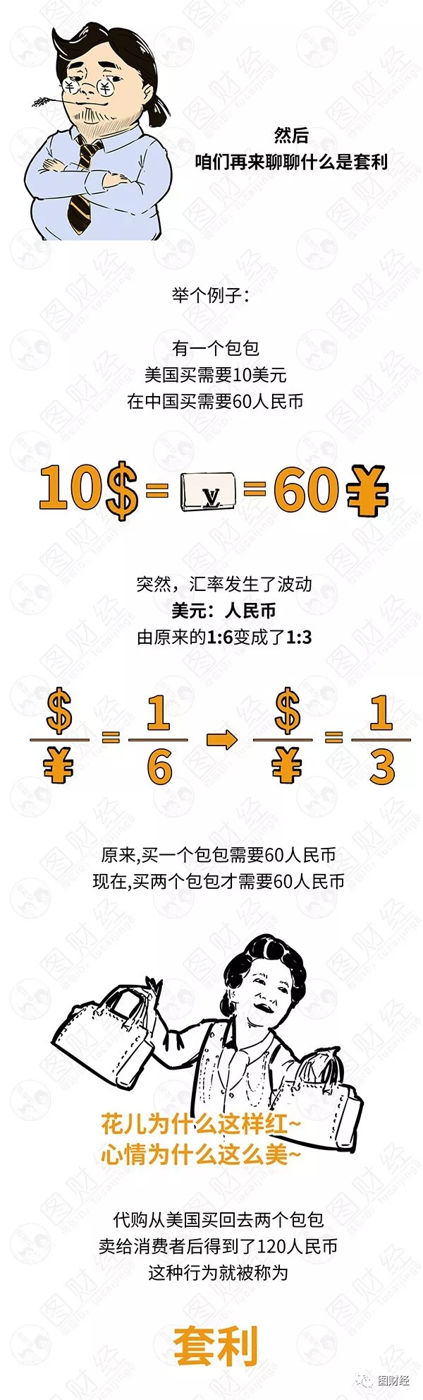 漫画去土耳其旅游,漫画去走走