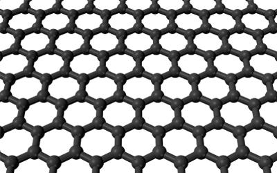 石墨烯纳米材料的认识,了解燃料电池石墨烯应用技术