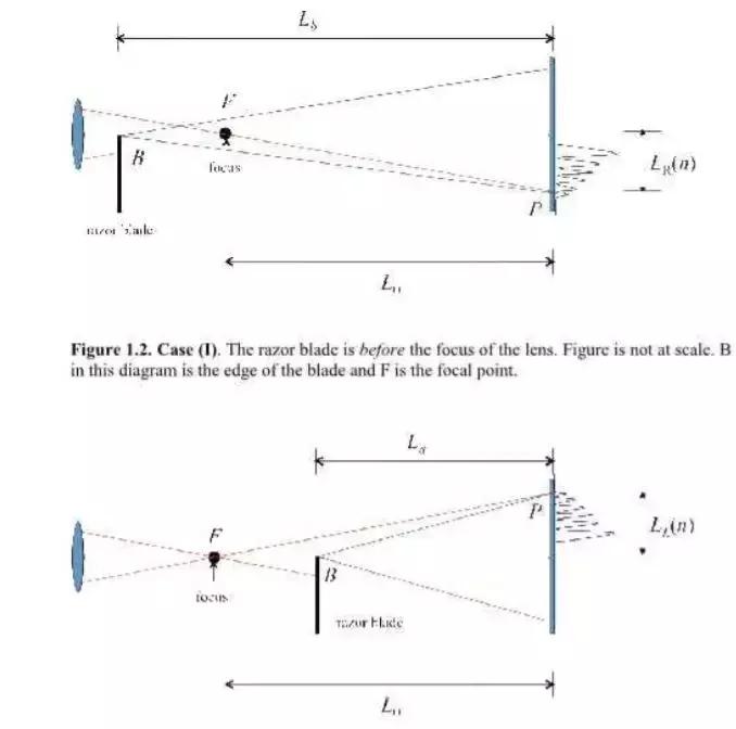中国物理学霸第一人,全国物理奥林匹克竞赛第一名成绩