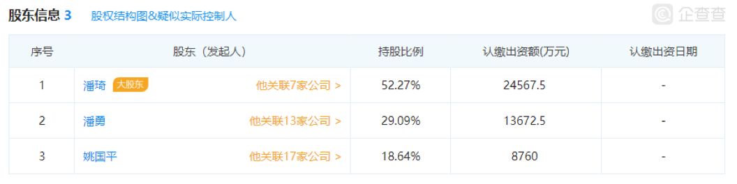 天成控股被st原因,天成控股还会跌吗