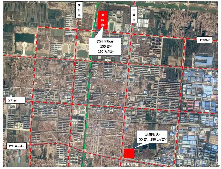 流拍底价成交,德州土拍最新消息