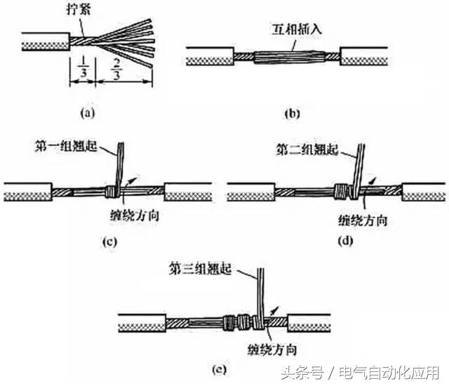 电线接头绝缘做法,电线接头接法及绝缘方法