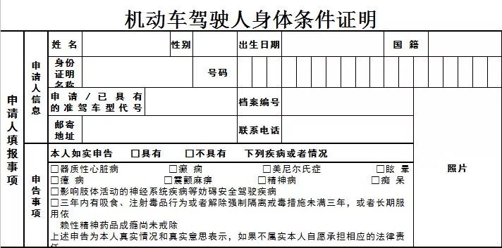 c驾驶证6年到期提前多长时间换证,满60岁摩托车驾驶证到期换证流程