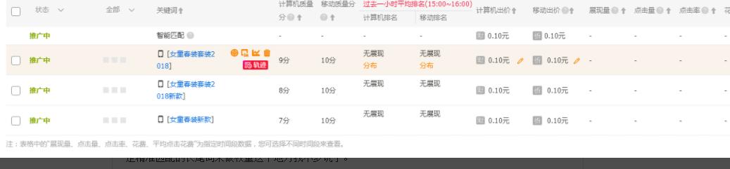 如何用超级推荐引爆手淘首页流量,超级推荐如何引爆手淘首页流量