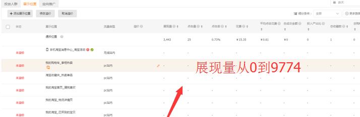 如何用超级推荐引爆手淘首页流量,超级推荐如何引爆手淘首页流量