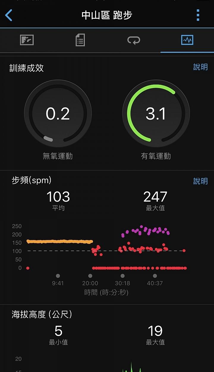 佳明手表garminactive5怎么用,佳明手表fenix5plus功能介绍