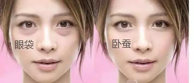 脾胃不和眼袋大怎样调理,补脾胃能不能治眼袋