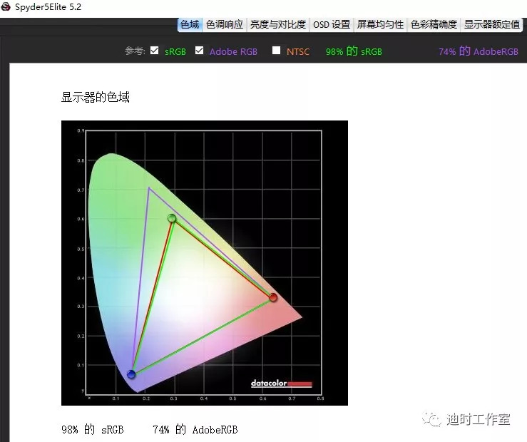 始见惊艳，再见倾心——NECPA271Q个人评测