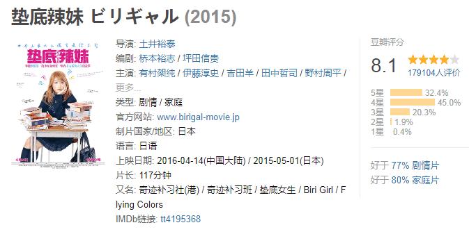 公认最励志的5部电影,最励志电影盘点