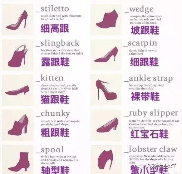 听说马上第一批00后就要上大学了，皮鞋选择攻略送给你！