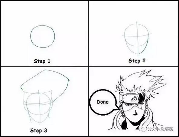 从入门到放弃系列图片,ipad绘画基础入门教程