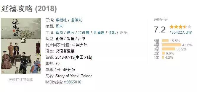 延禧攻略刷新了宫斗剧,延禧攻略宫斗剧对历史的影响