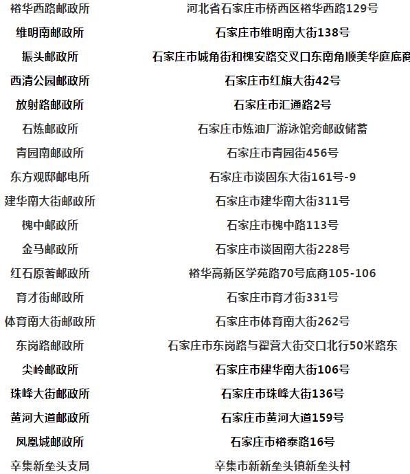 石家庄自助办理交管业务,石家庄车管所业务办理