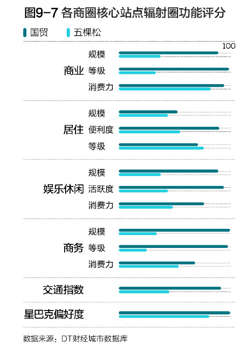 贝壳研究院周报,贝壳研究院数据