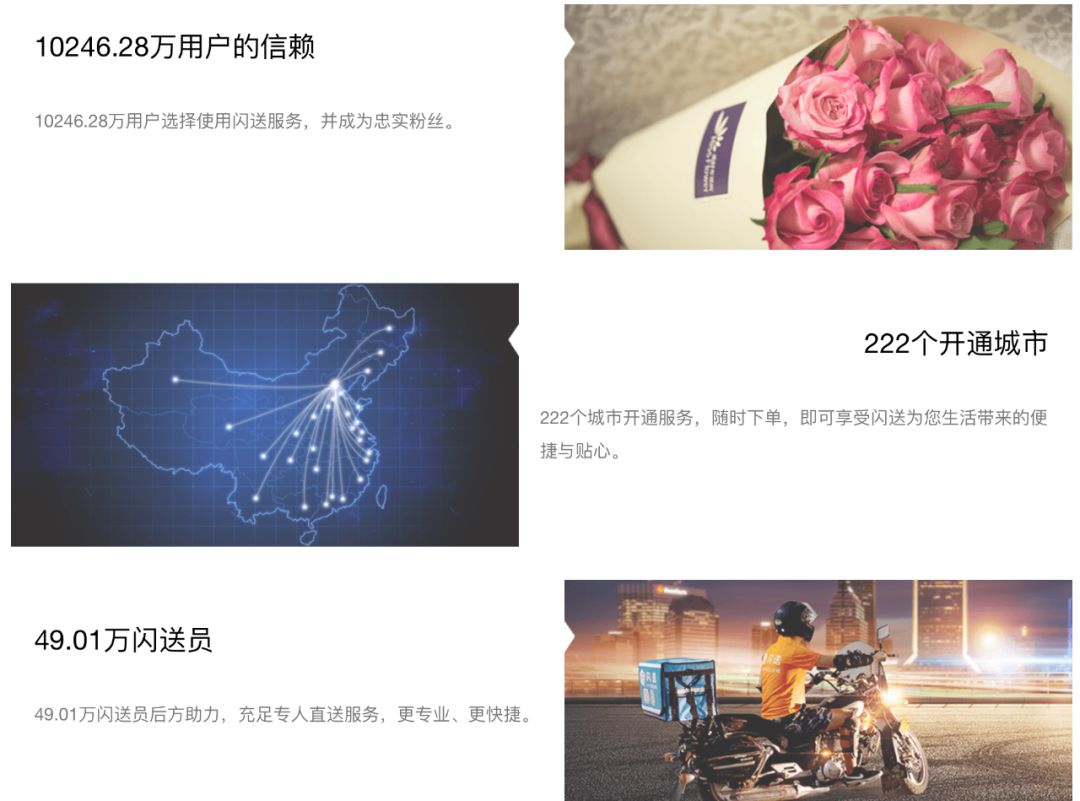 闪送独角兽,闪送融资历程