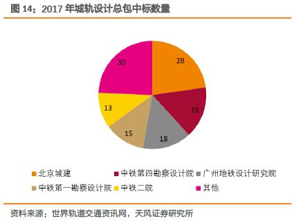 天风证券被低估了吗,天风证券估值低吗