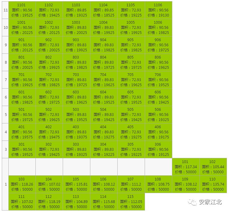力标、中交、亚泰！江北这些房子一个比一个难买！刚需哭了