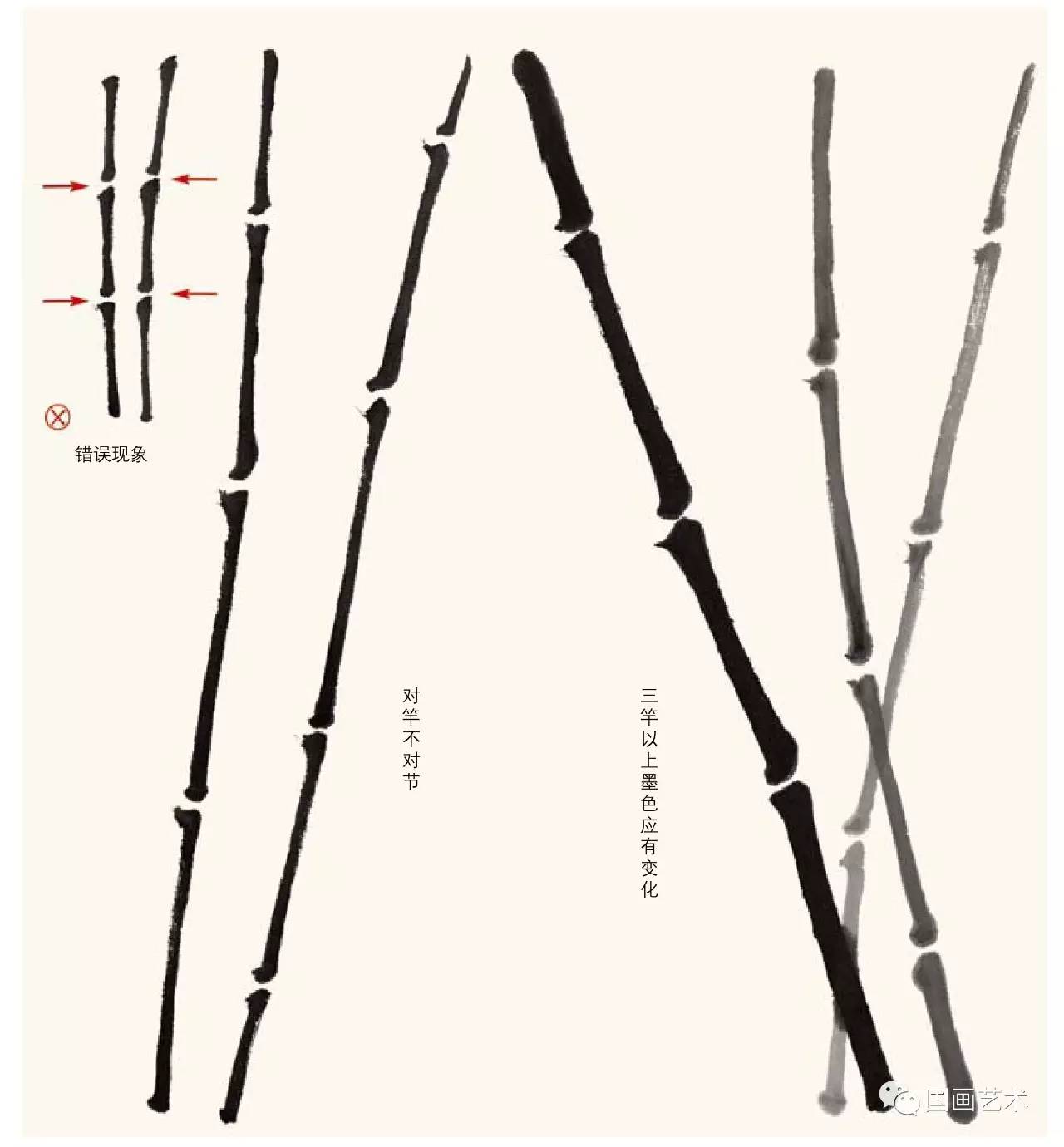 名家画竹子的技法,名家画竹子的简单画法