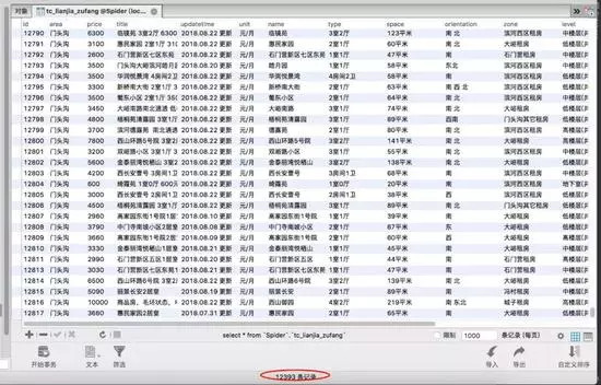 链家自如租房,链家自如降租金就没人管了吗